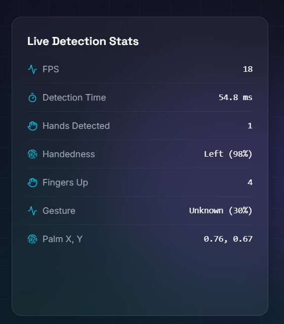 Screenshot 4 of Xentrix project